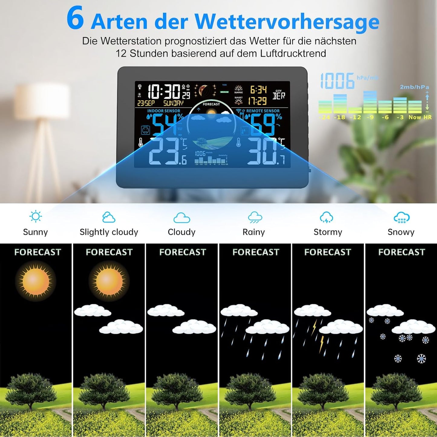 Wetterstation mit Aussensensor & Funkuhr, Schwarz