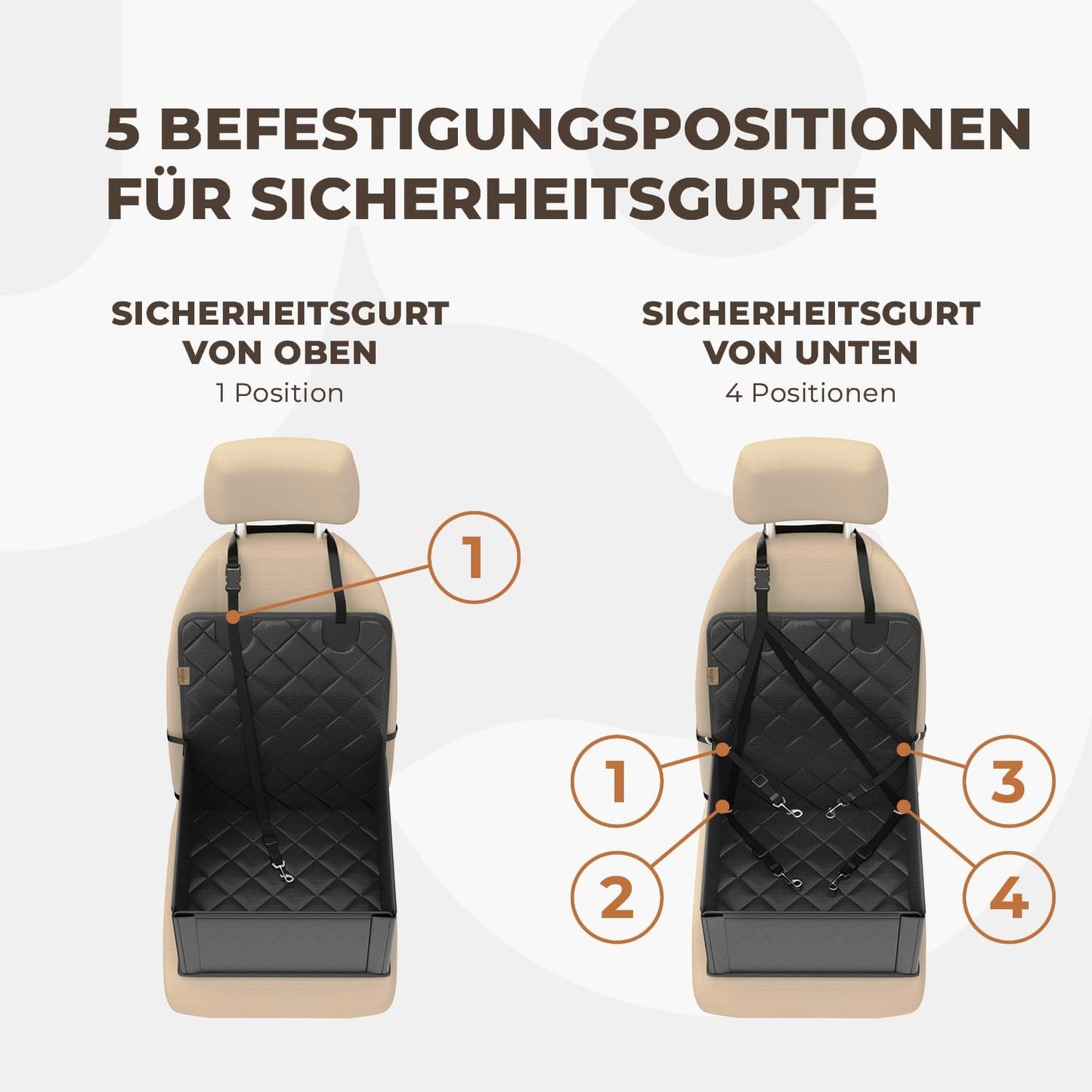 Hunde Autositz, Schwarz