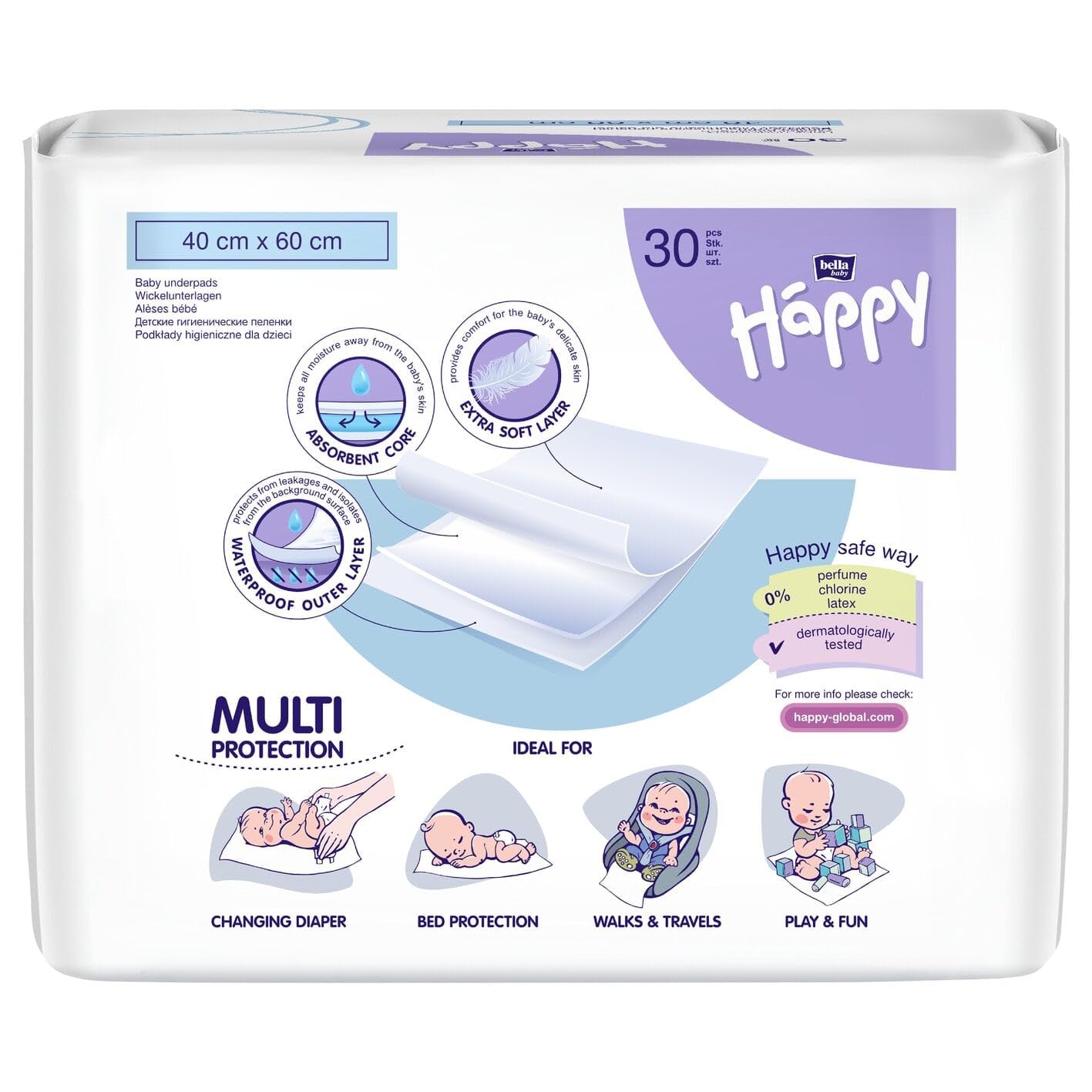 60er-Set Happy Wickelunterlagen, 40x60 cm, 40x60 cm im 2er Pack