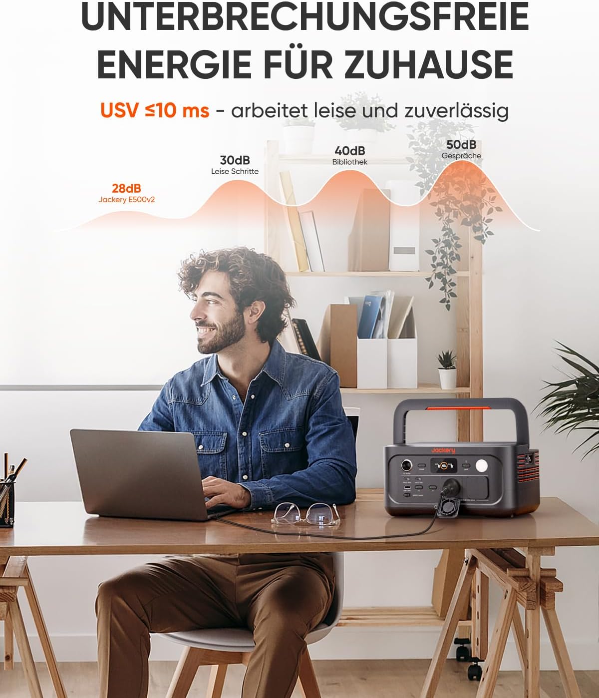Tragbare Powerstation E500 V2, E500 v2