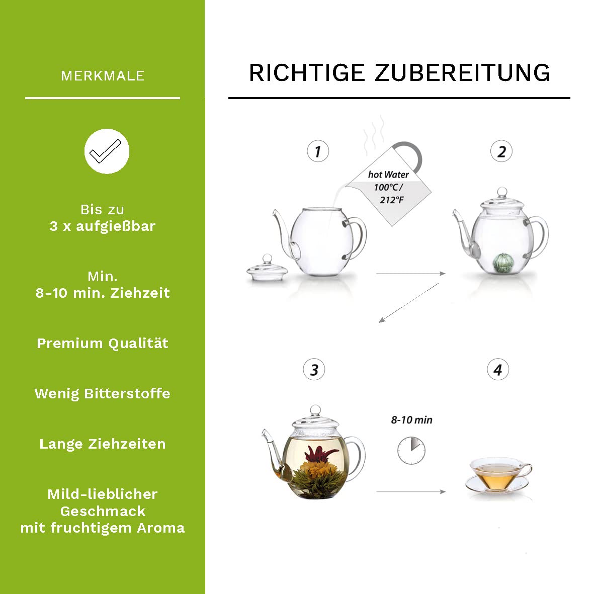 Geschenkset Erblühtee, Grüntee