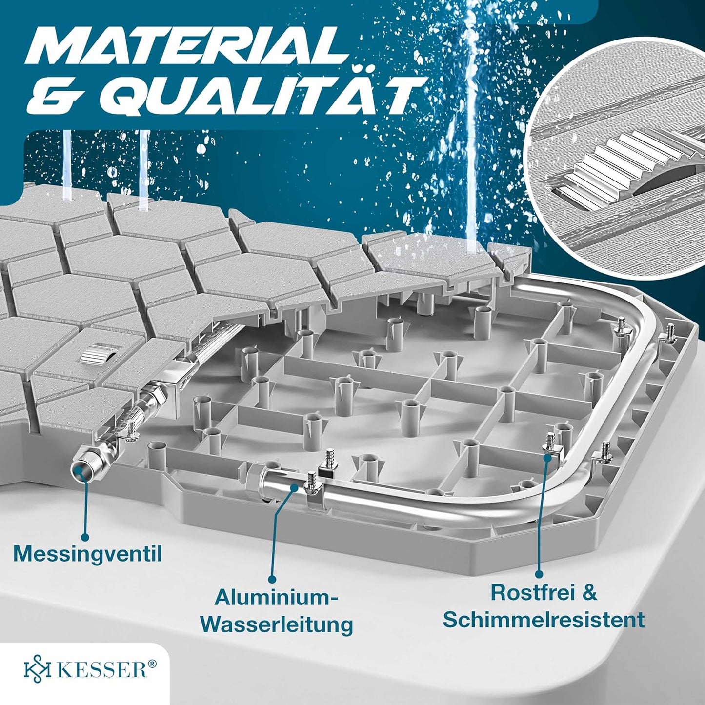 Bodendusche Geo mit Fusssteuerung, Grau