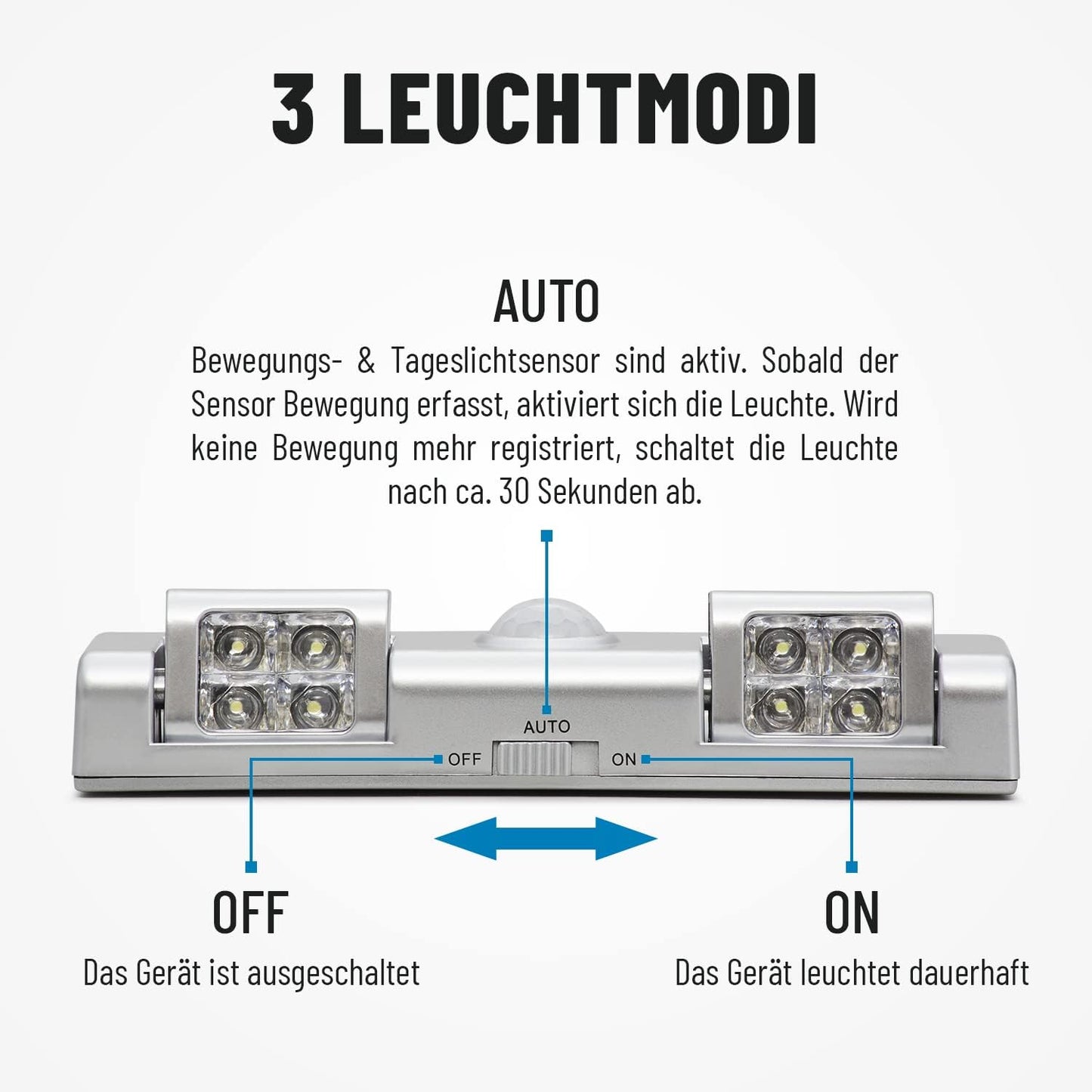 3x LED-Lichtleisten mit Bewegungsmelder, 3er Pack