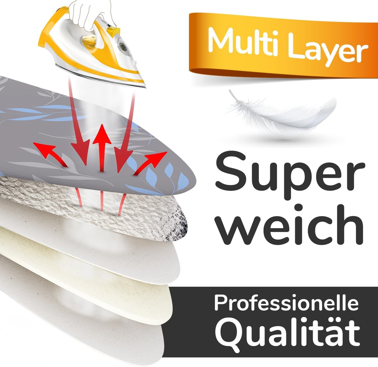Turbo-Bügelbrettbezug mit Thermoreflexion (XXXL), Blaugrau XXXL