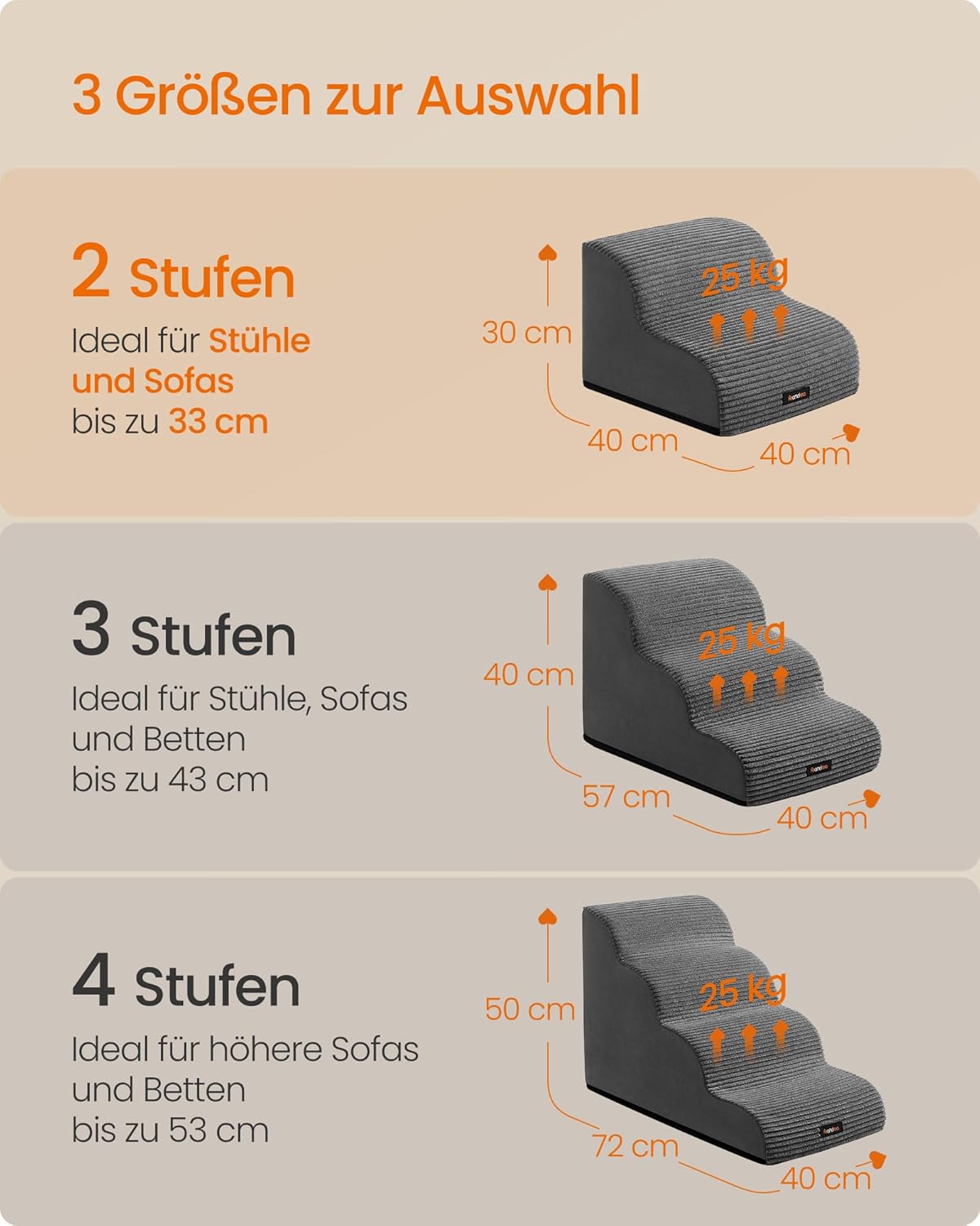 Haustiertreppe mit 2 Stufen, 2 Stufen (40T cm) schiefergrau