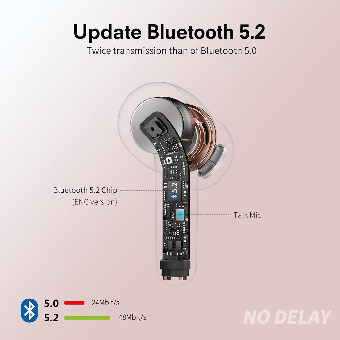 Bluetooth-Kopfhörer X08, roségold