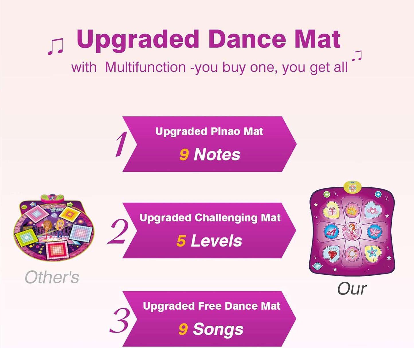 Tanzmatte mit Musik und LED