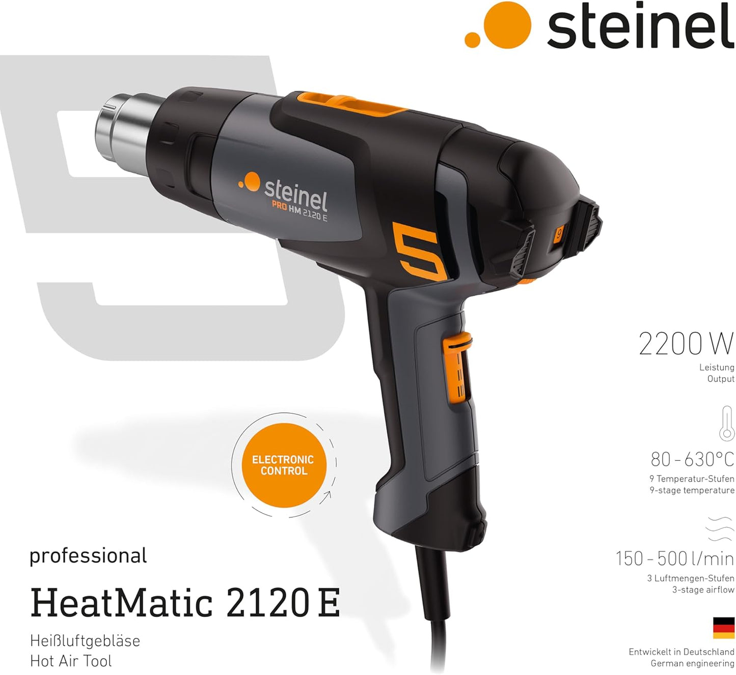 Heissluftpistole HM 2120 E, Heissluftgebläse