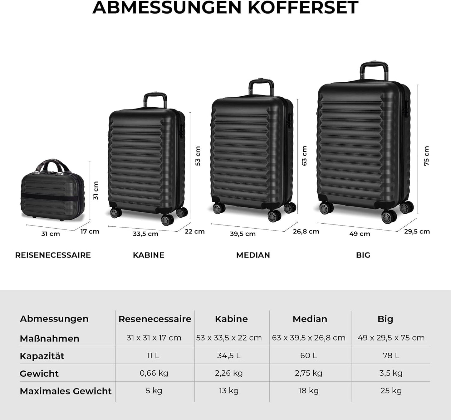 Gepäck-Set, 1. Schwarz, 4 Stück