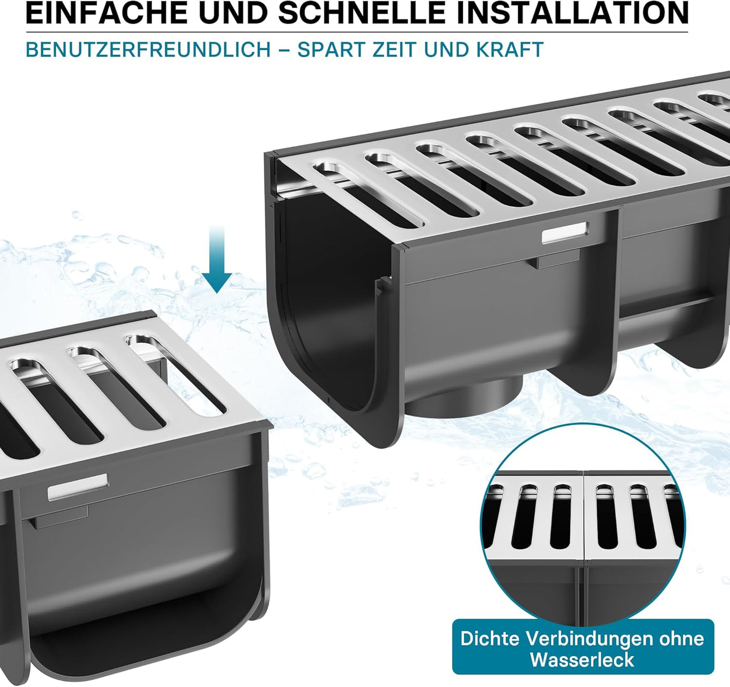 Entwässerungsrinne mit Abdeckrost, Verzinkt 1m, 1,5 t