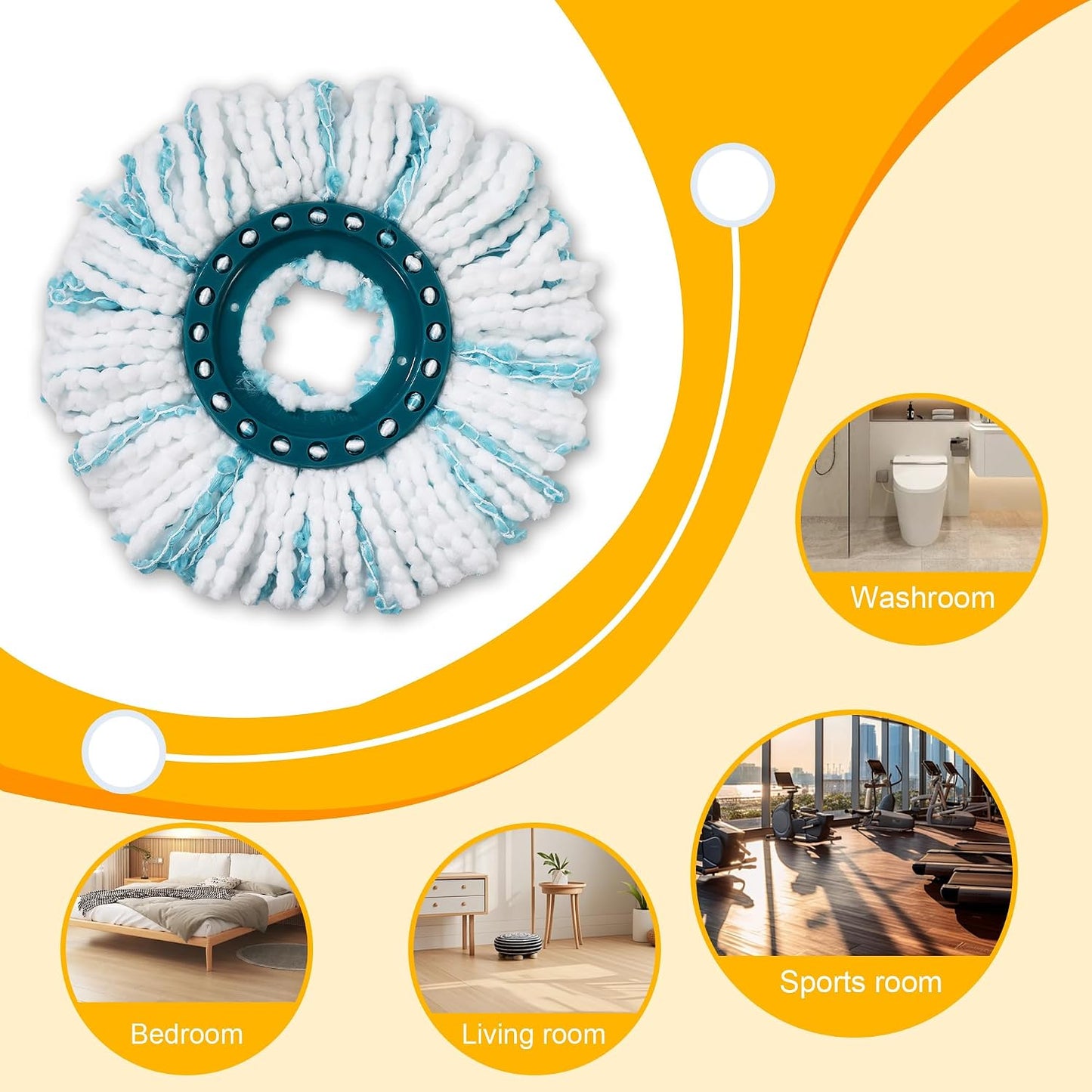 Ersatzkopf-Set für Clean Twist Disc Mop