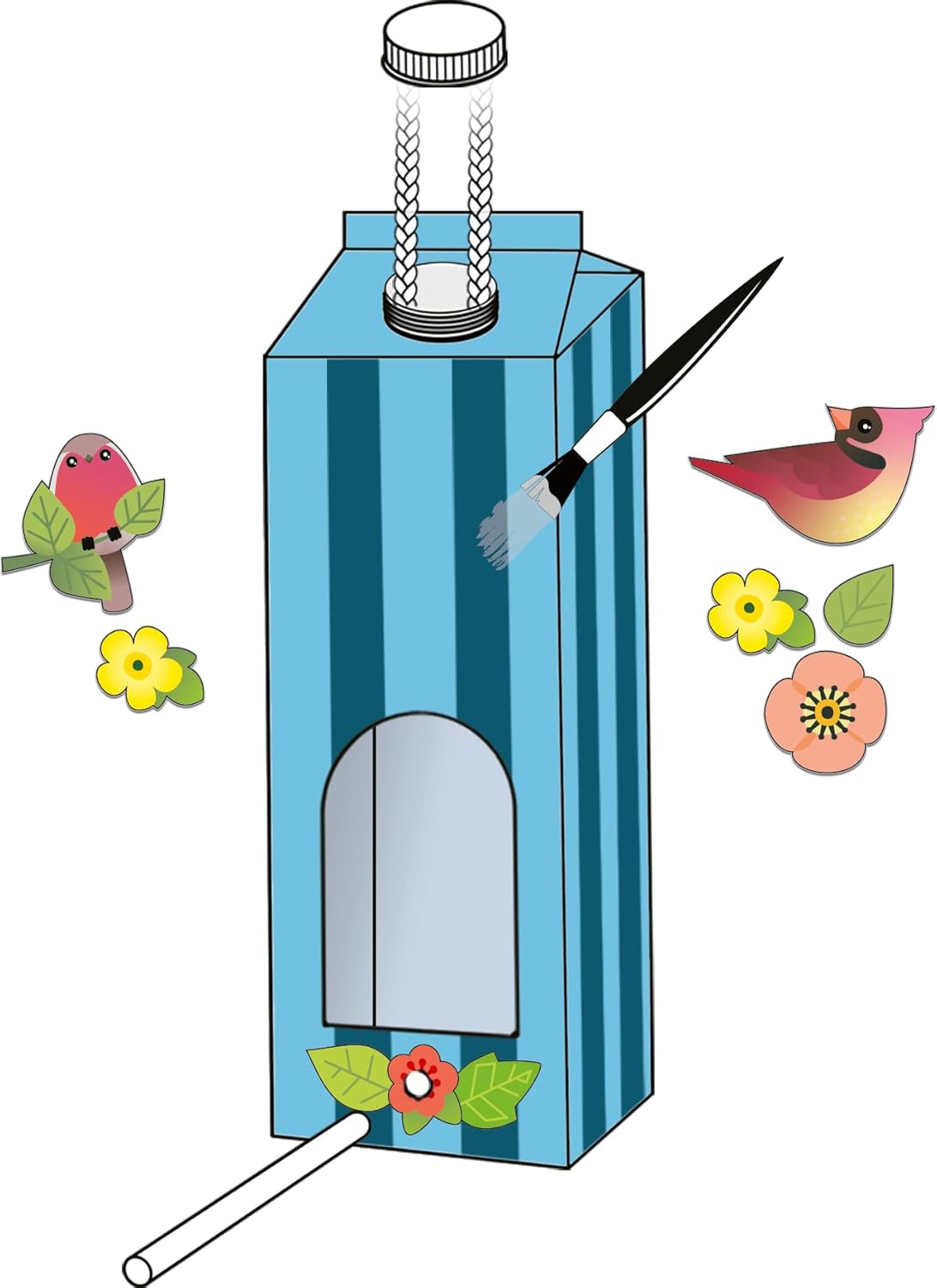 EcoCreate Helping Birds & Bees