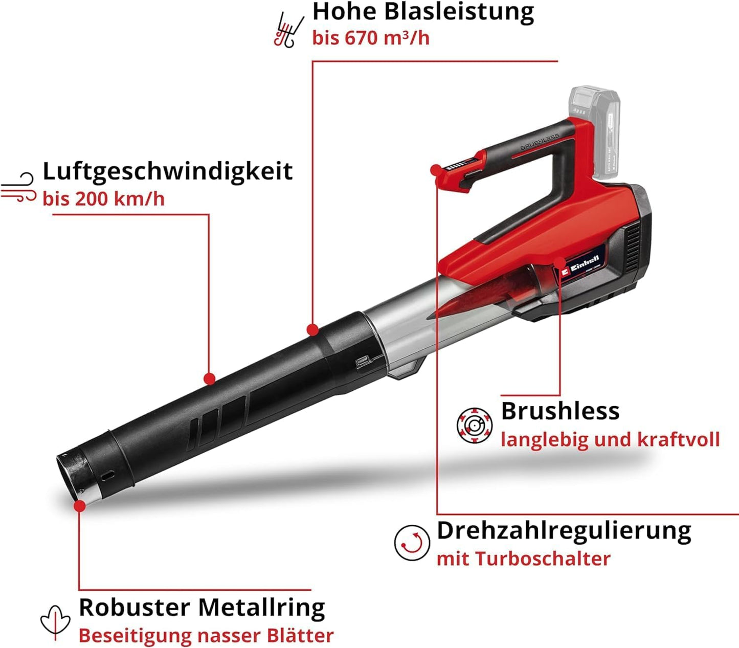 Akku-Laubbläser GP-LB 18/200 Li E-Solo, ohne Akku und Ladegerät