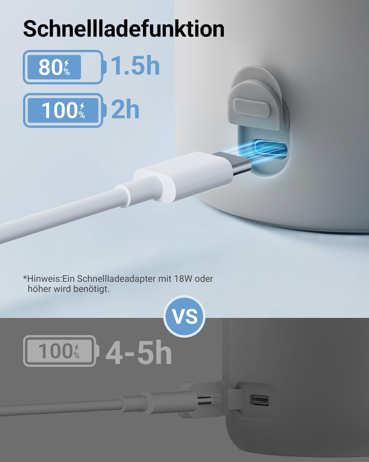 Tragbarer Flaschenwärmer für Baby