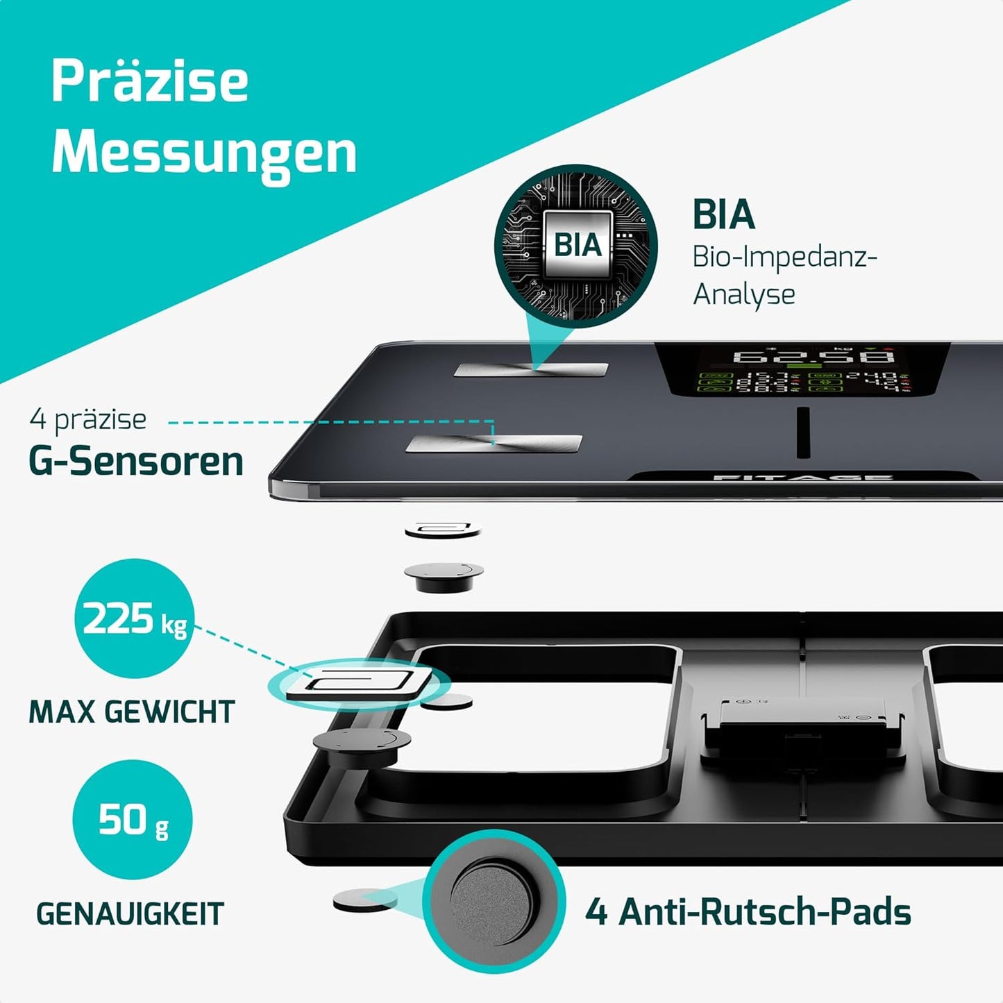 Körperfettwaage, LED