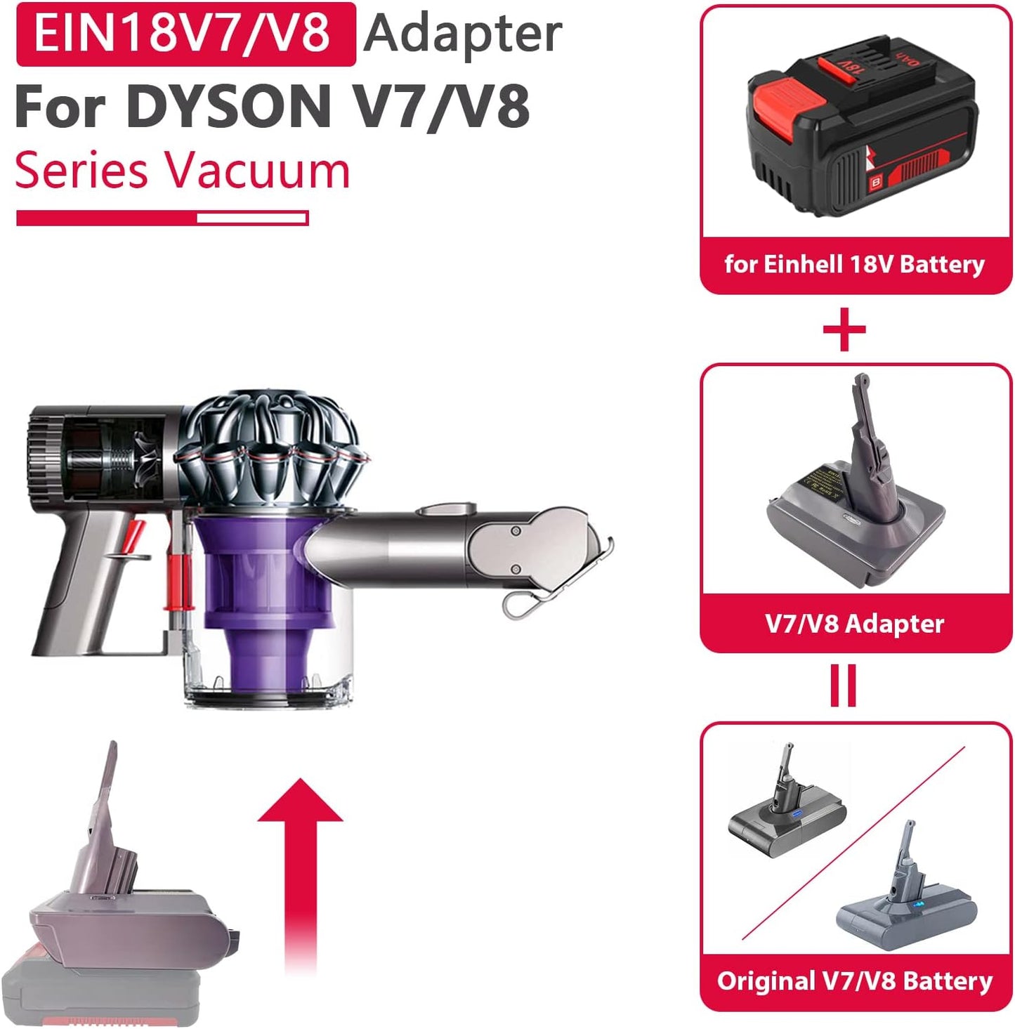 Akku-Adapter Dyson V7 & V8, Für Einhell Akku auf V7/V8