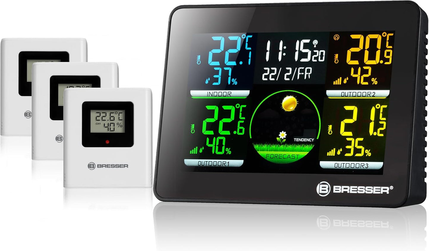 Thermo-/Hygrometer Quadro NLX