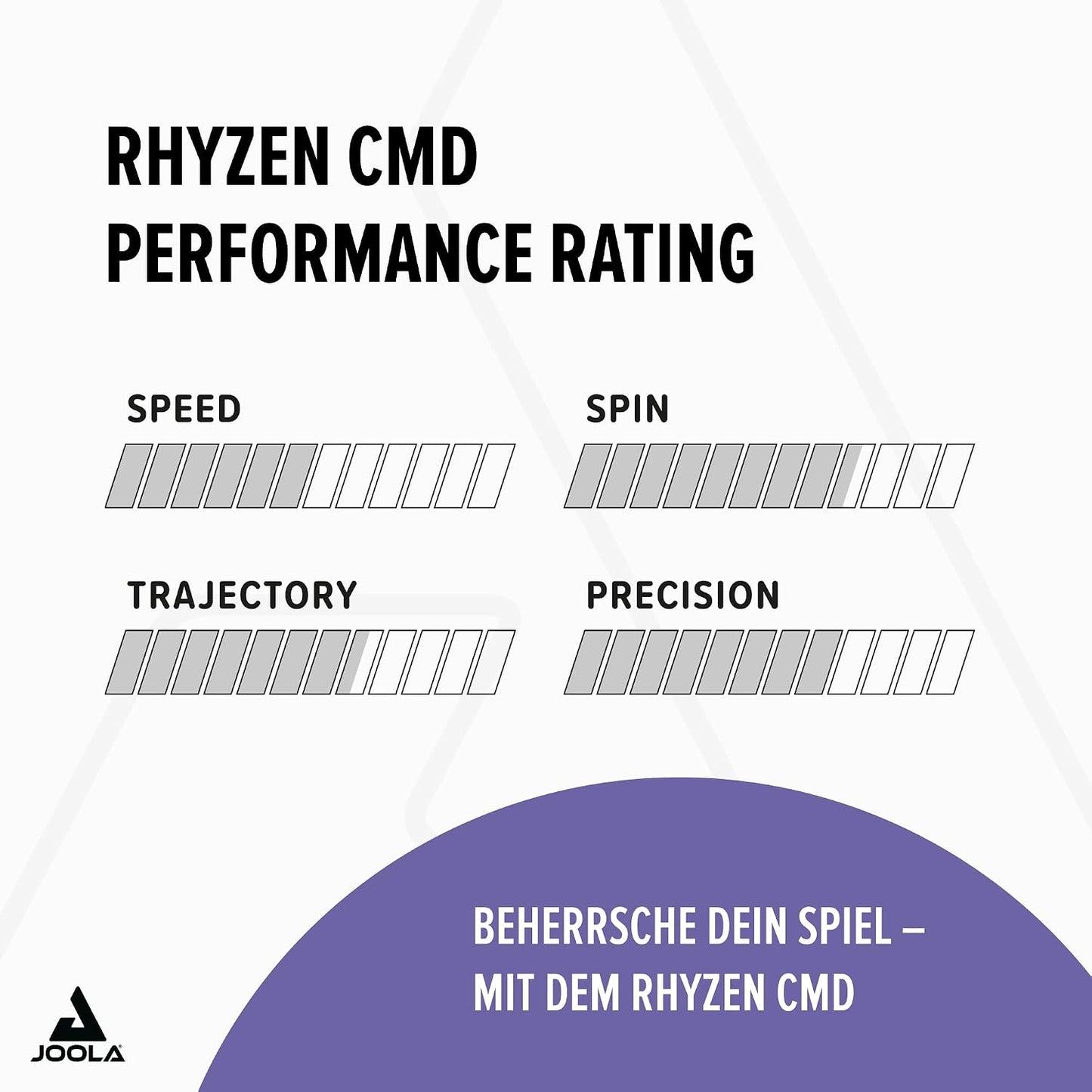 Tischtennisbelag Rhyzen CMD