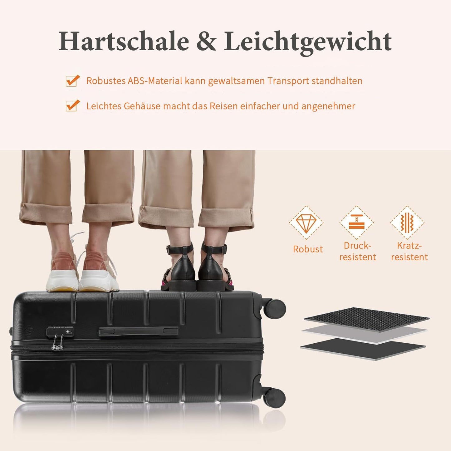3 teiliges Hartschalenkofferset Hard Shell Basic