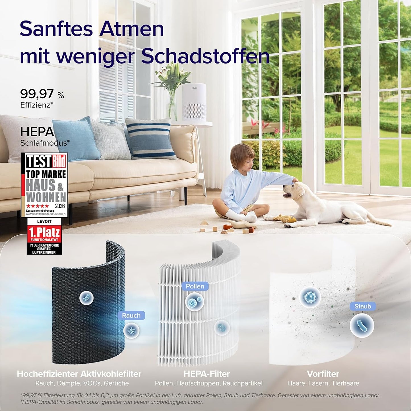 3-in-1 HEPA Luftreiniger ‎Core 200S mit App-Steuerung & Timer, bis zu 31.5㎡ Mattweiss