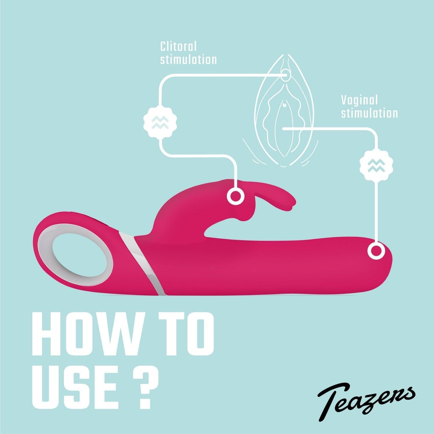 Rabbit Vibrator mit Klitoris-Stimulation, Rosa