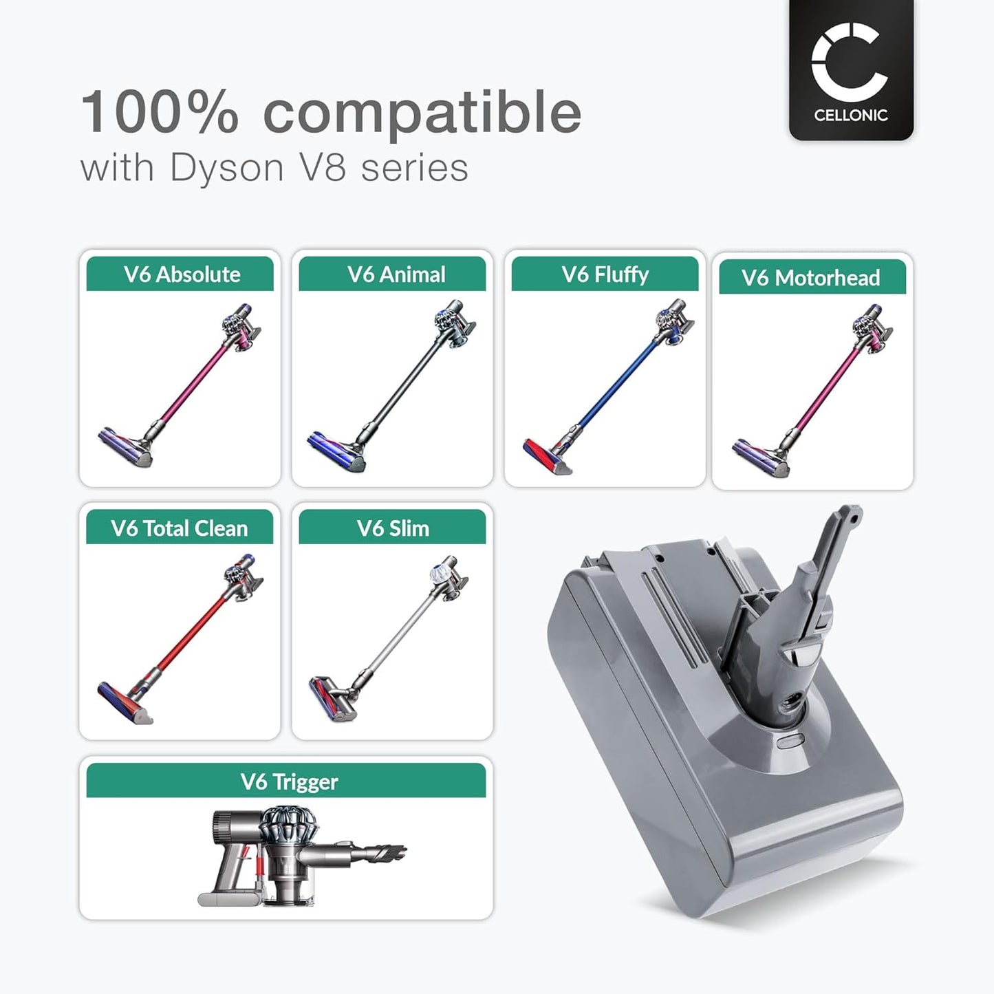 Staubsauger-Akku für Dyson V8 (21.6V, 4000mAh), V8 - 4000mAh