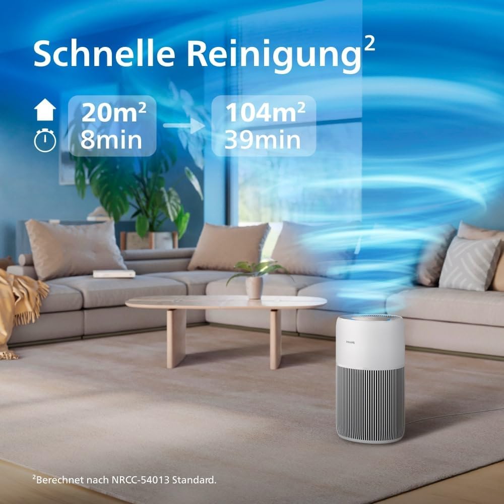 PureProtect Quiet 2200 Serie, Bis zu 104 m², neues Modell