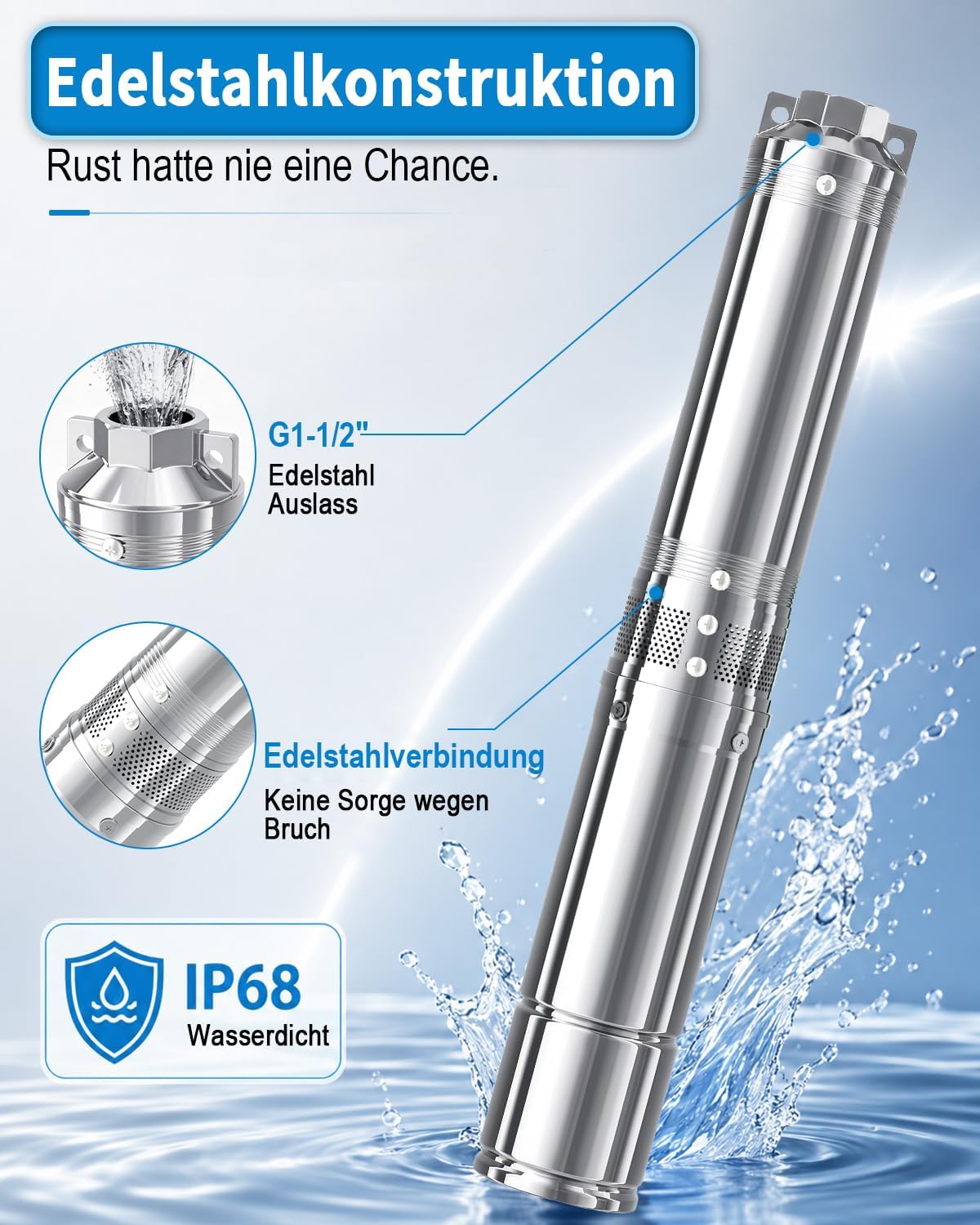 Tiefbrunnenpumpe, 170 L/min 144M mit Steuerkasten