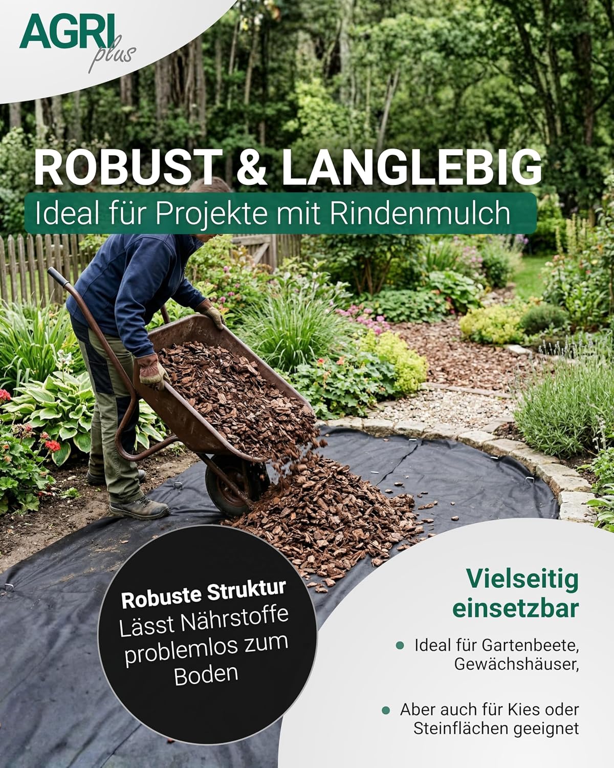 UV-beständiges Unkrautvlies wasserdurchlässig & reissfest, 50g / m2 1,2m x 25m