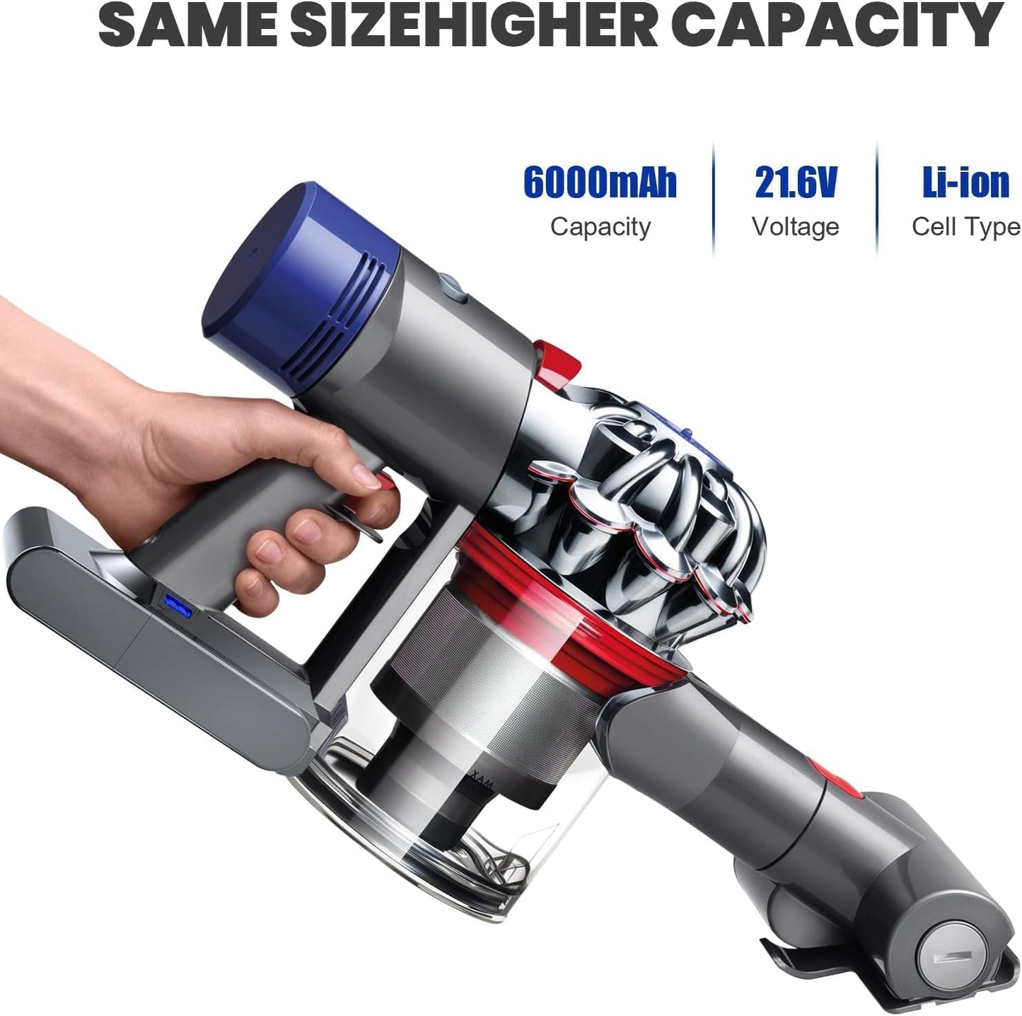 Ersatzakku für Dyson V8 Staubsauger mit Zubehör, Akku V8+Zubehör