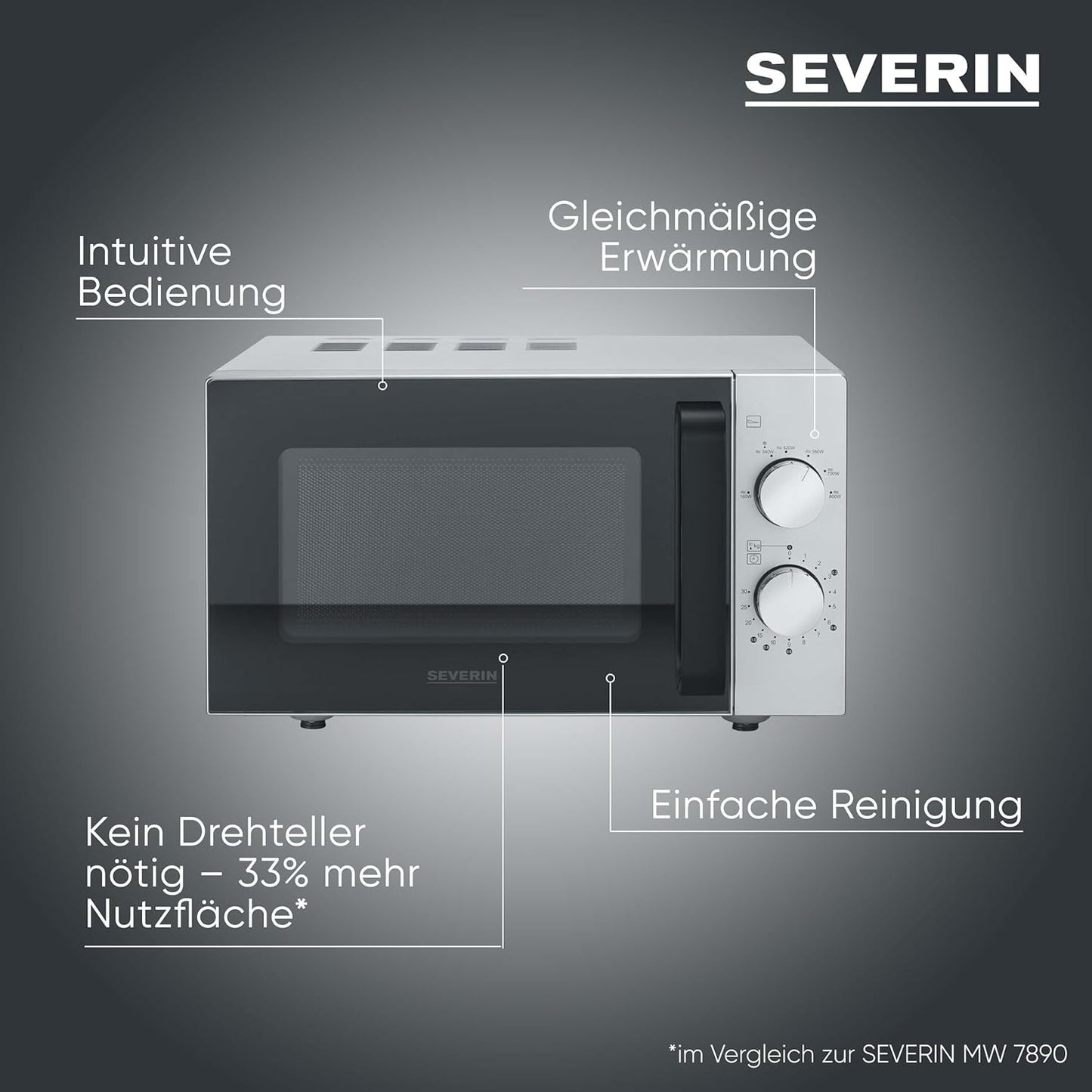 MW 9184 Mikrowelle, Silber-schwarz 20L Solo