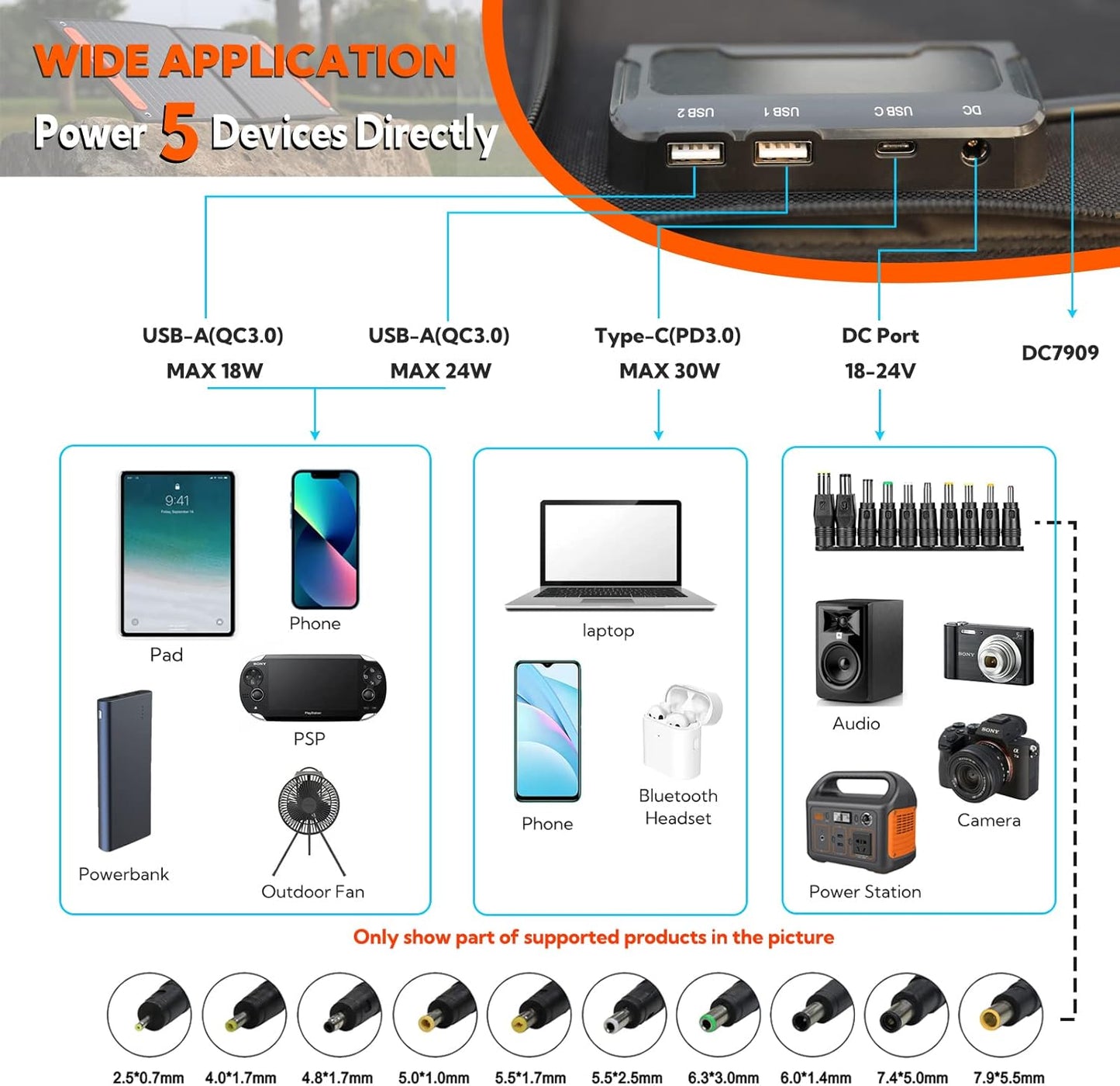 Faltbares Solarpanel mit USB/DC Ausgängen, 100w Orange