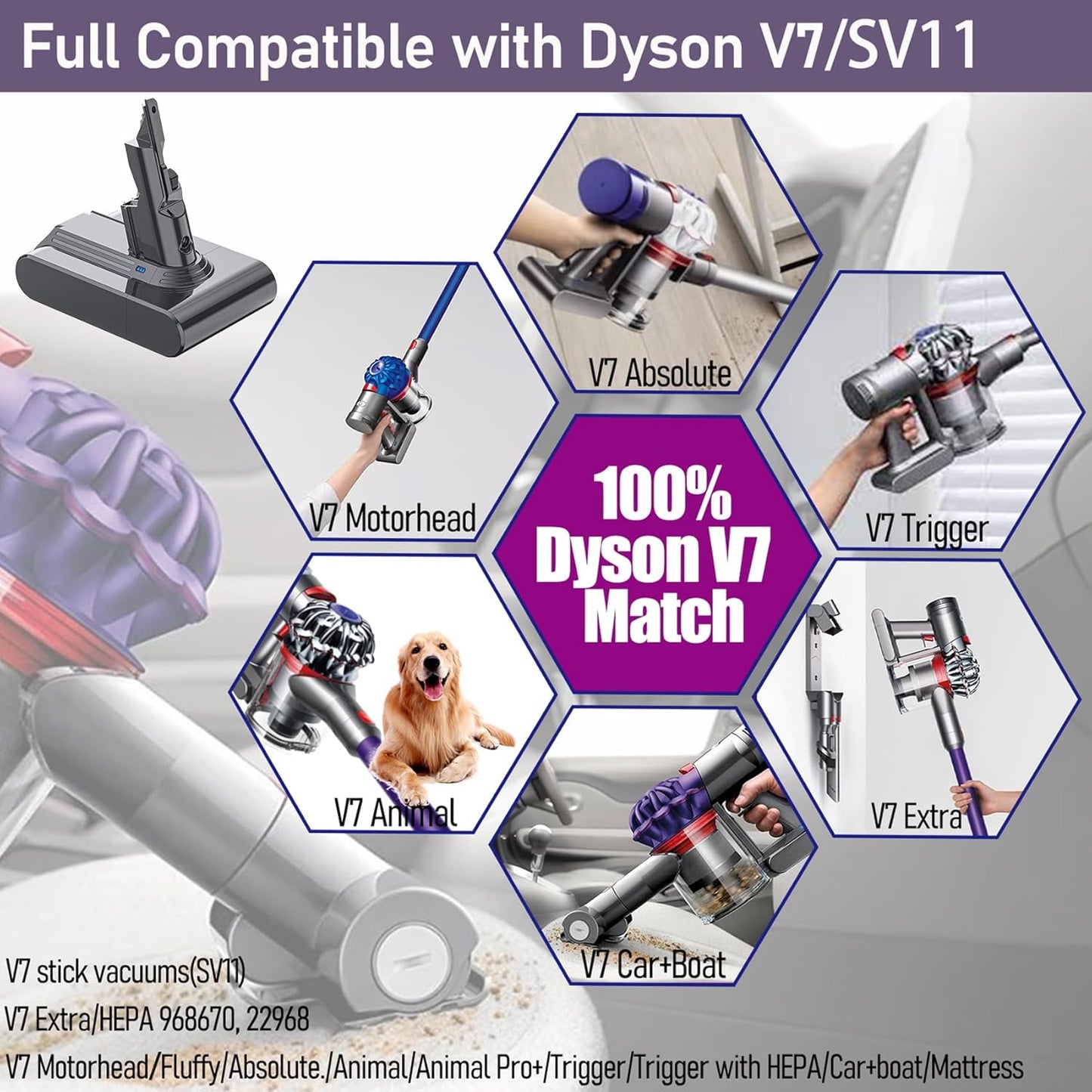 Akku für Dyson V7, V7 6.5Ah