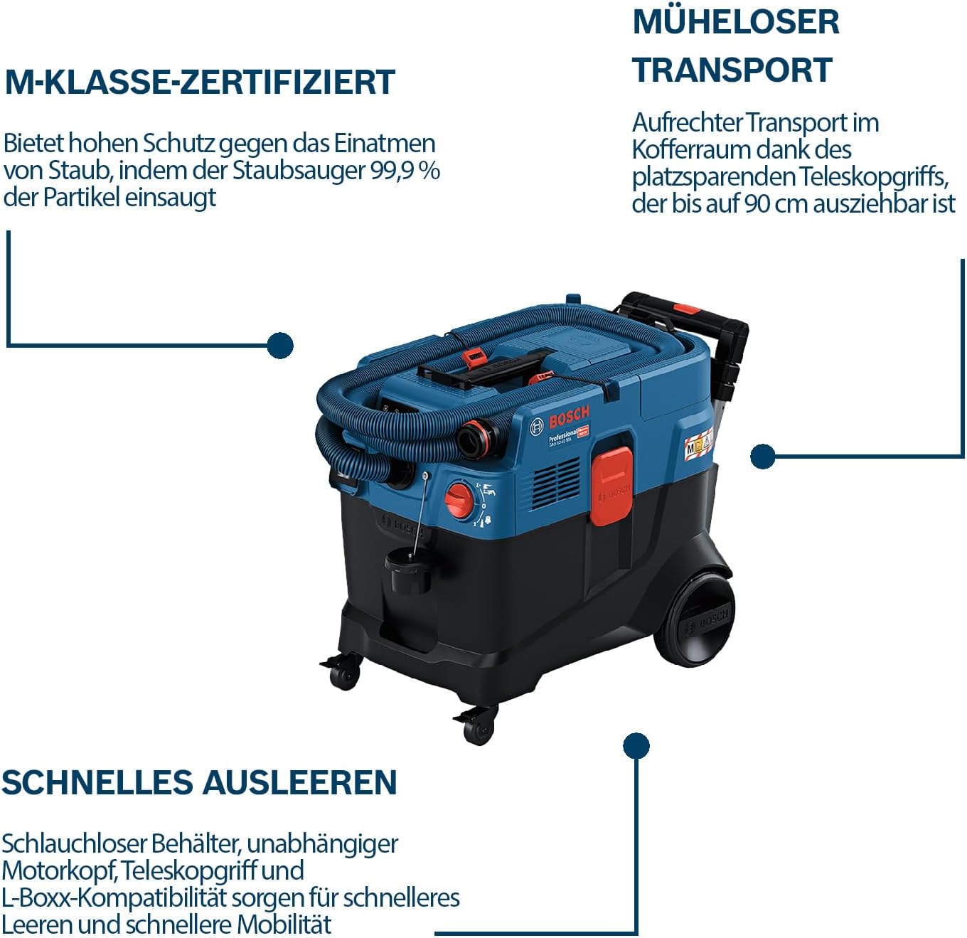 PRO Allessauger GAS 12-40 MA mit AFC-System
