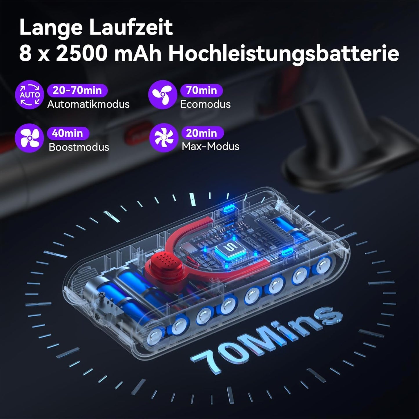 Akkustaubsauger V15 Ultra