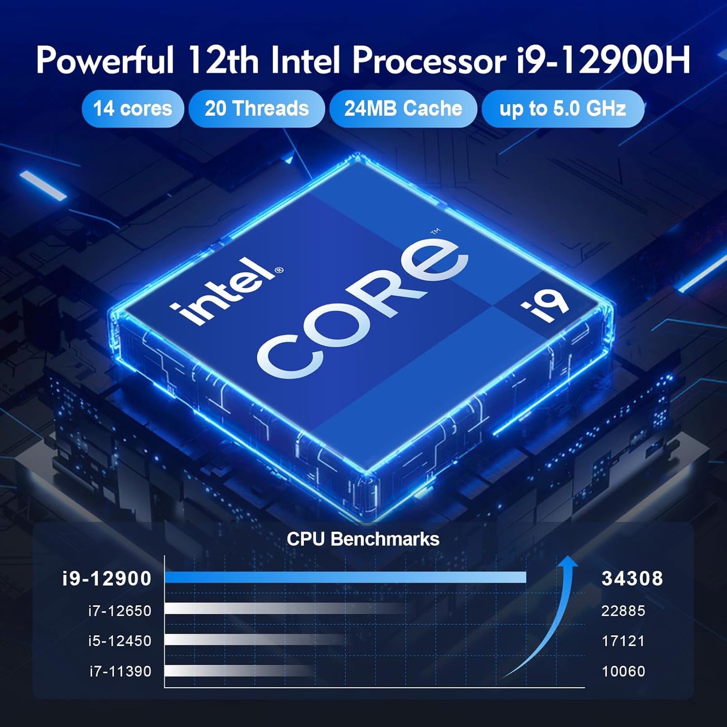 Mini PC mit i9-12900H & 8K Iris Xe Graphics, IT12i9(32+1T)