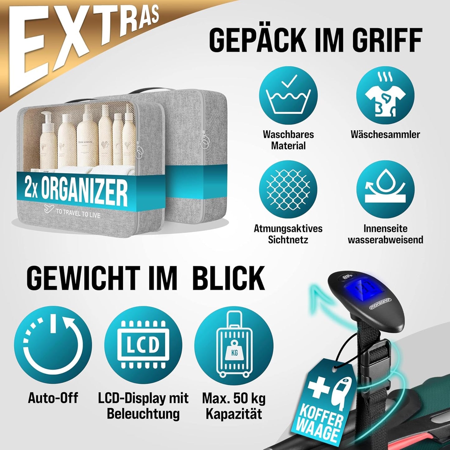 4 tlg. Hartschalenkofferset, Grün