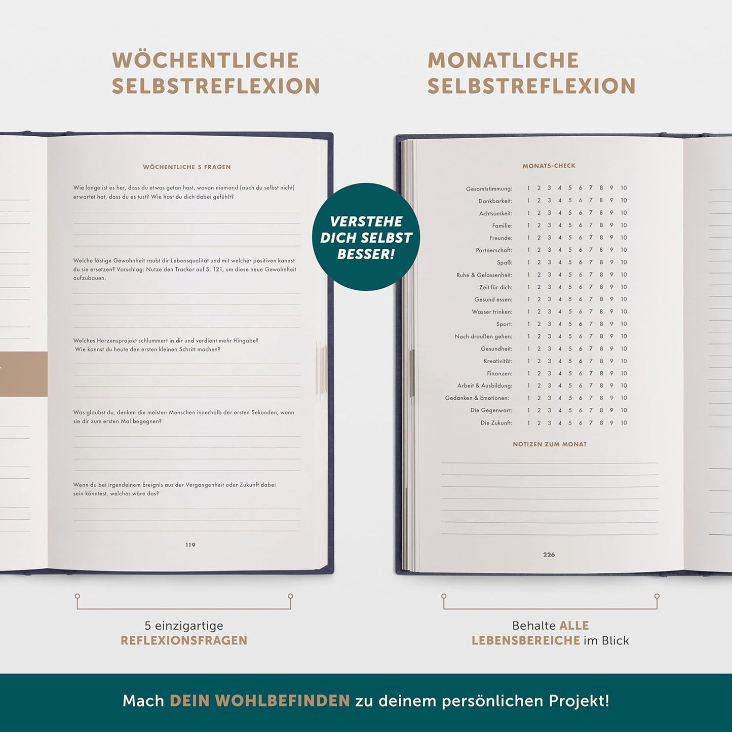 Das 6-Minuten Tagebuch, Anthrazit