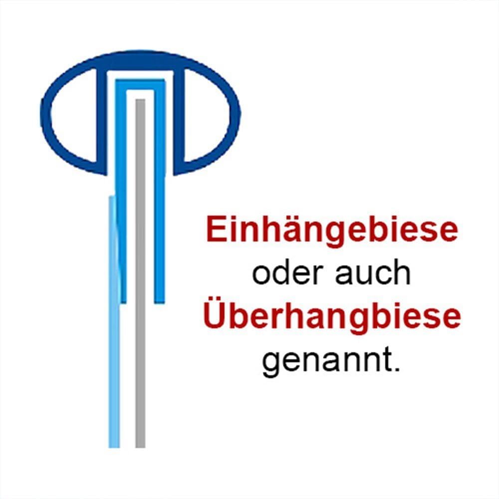 Achtform Poolfolie