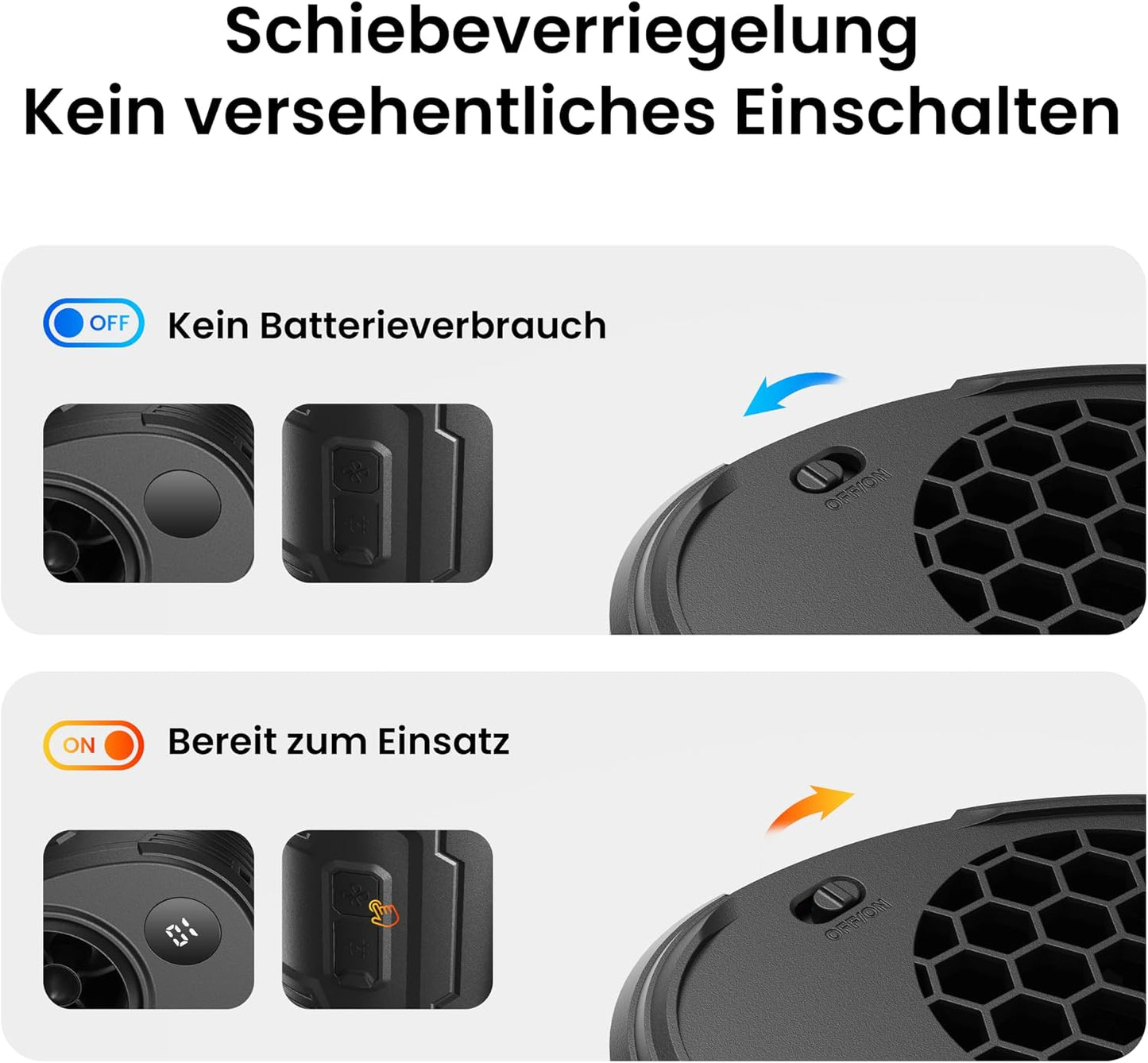 Tragbarer Taillen-Clip-Ventilator