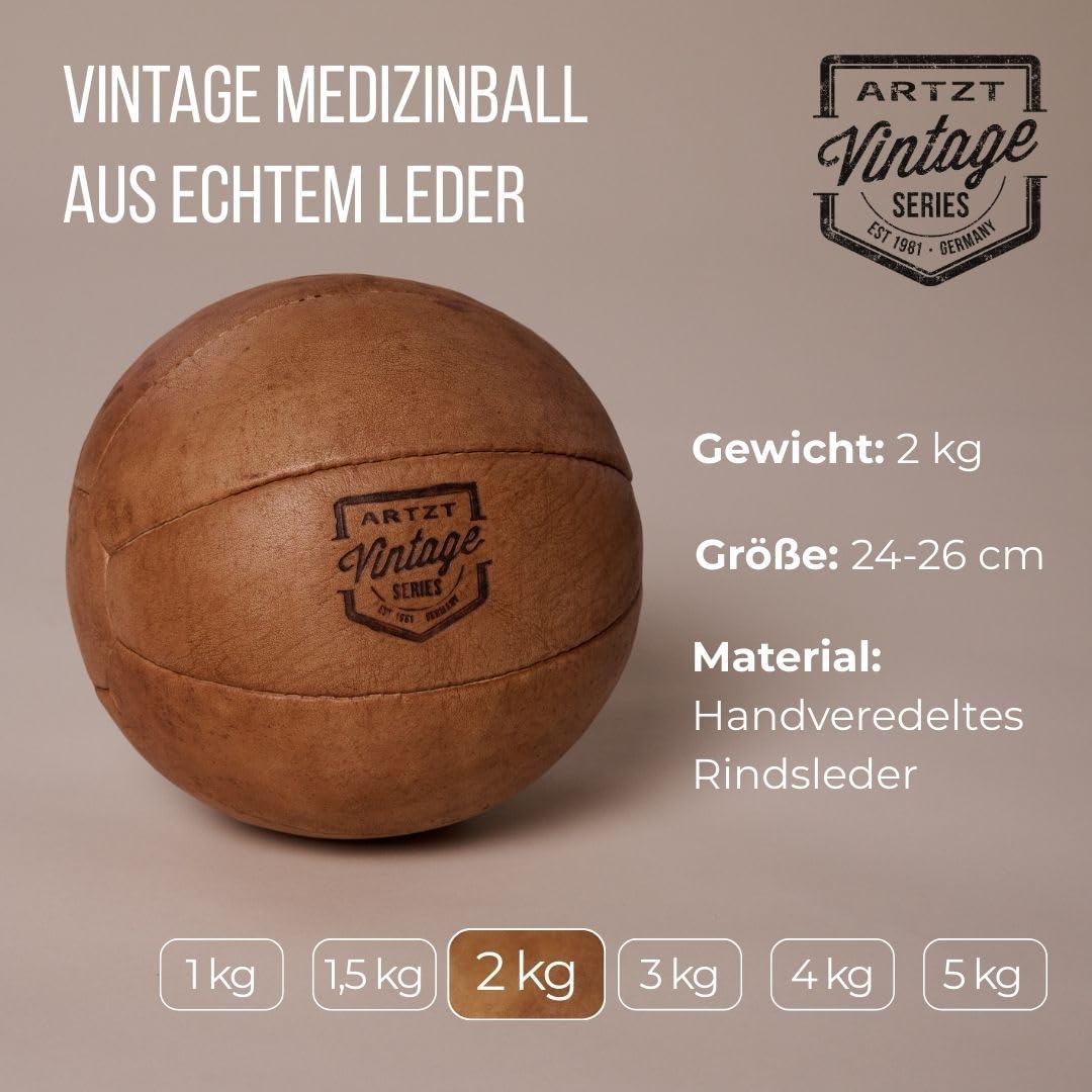 Medizinball