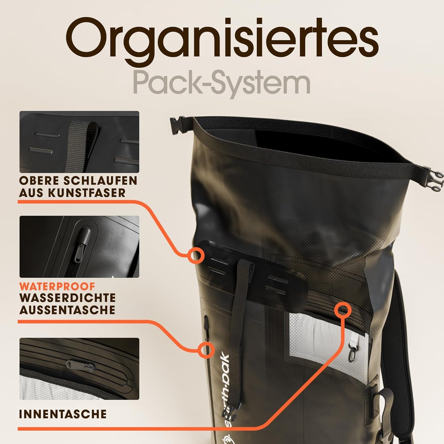 Wasserdichter Rucksack mit Rolltop und Handyhülle, 55L Schwarz