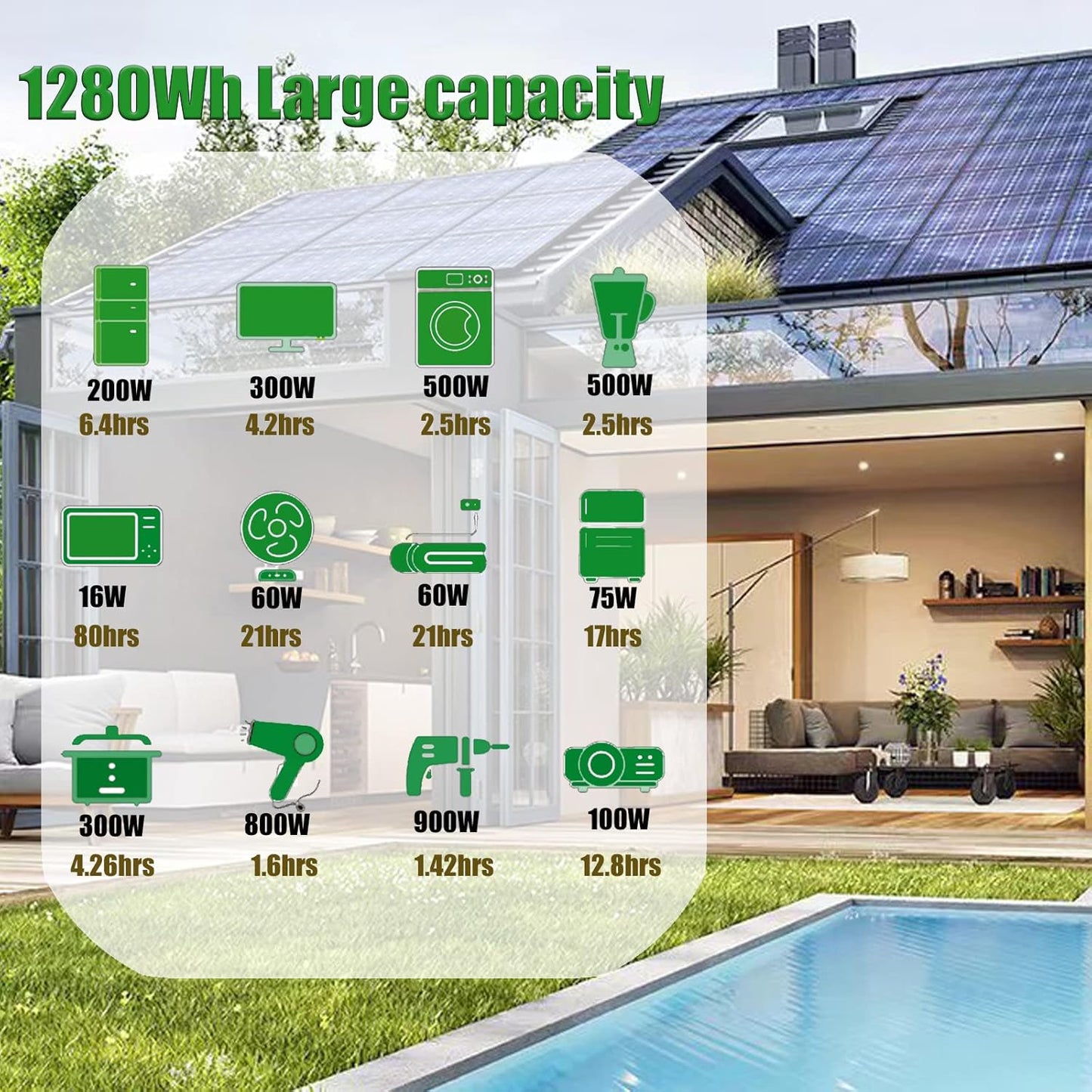 12V 100Ah Lifepo4 Lithium-Batterie mit Ladegerät, 12V100AH USB Modell mit Ladegerät
