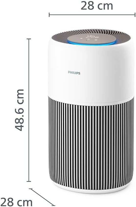PureProtect Quiet 2200 Serie, Bis zu 104 m², neues Modell