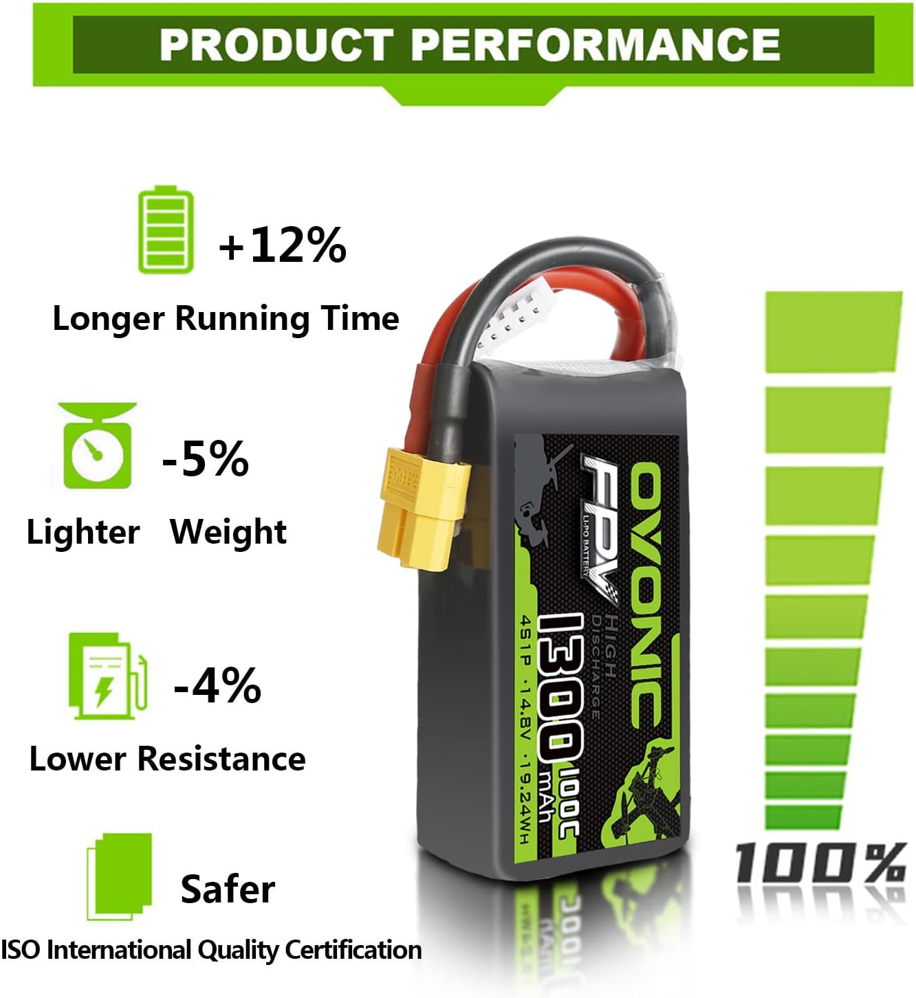 4S Lipo Akku 14.8V 1300mAh für FPV Drohnen, 1 pcs