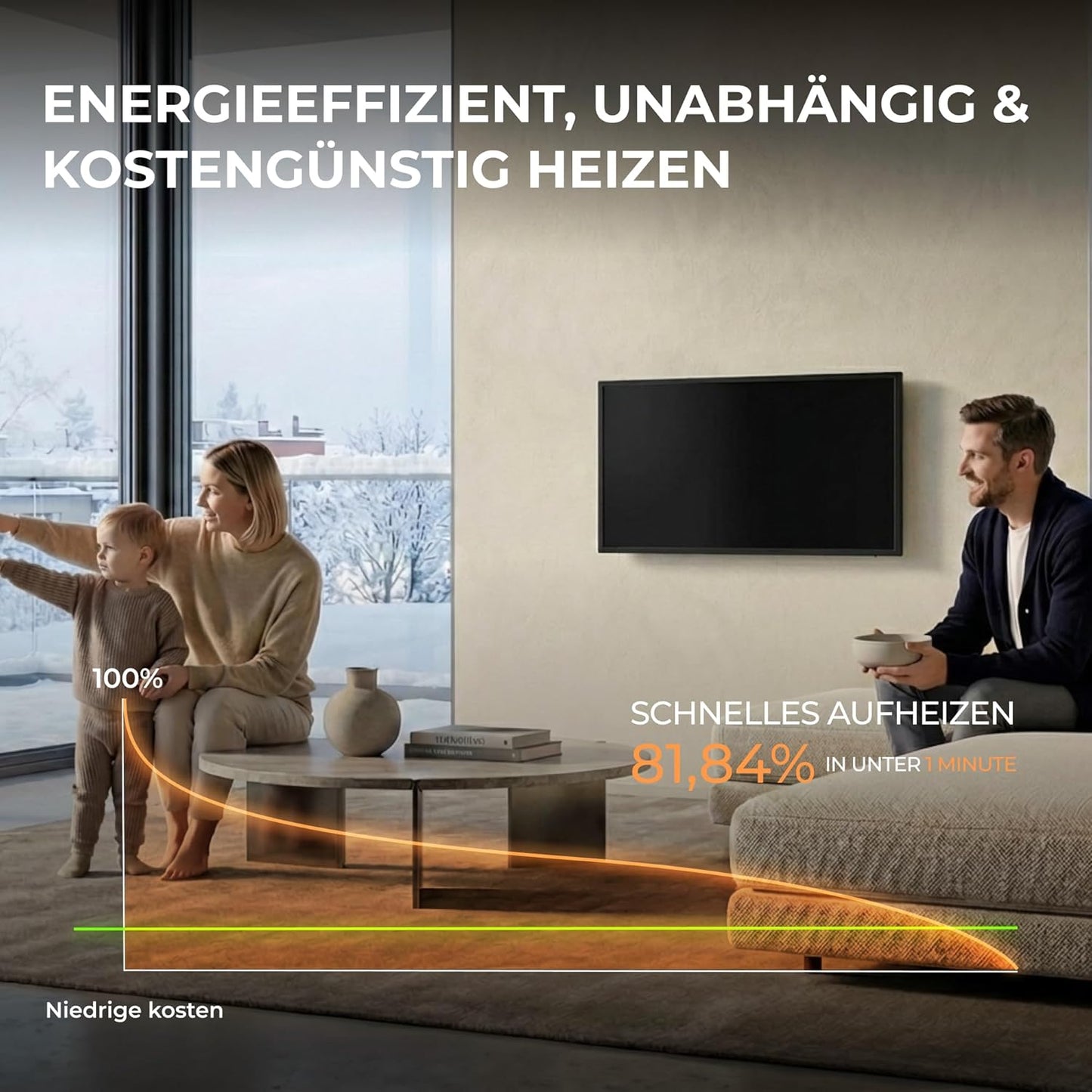 Infrarotheizung, Schwarz 1000 Watt