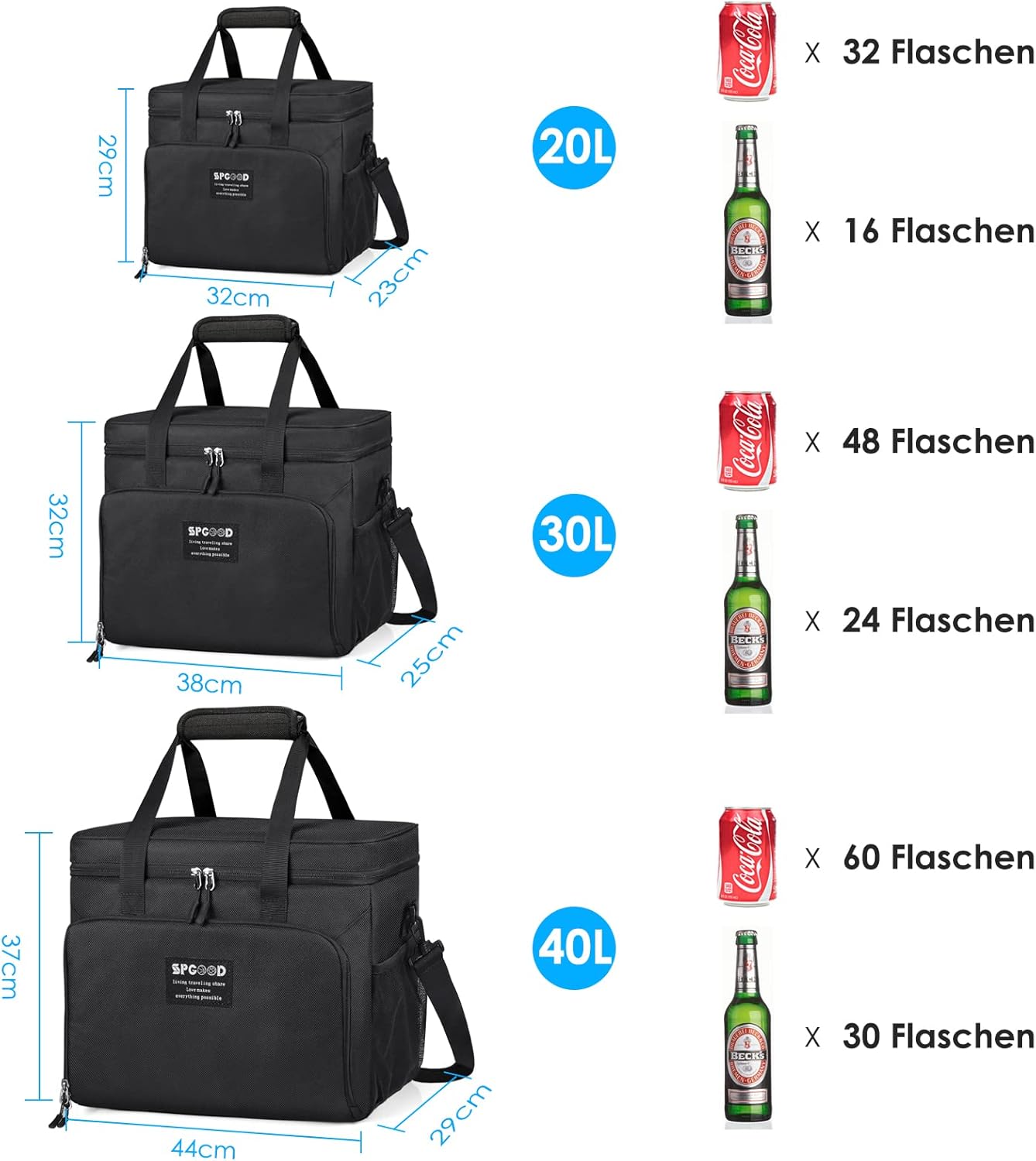 Isolierte Kühltasche für Picknick und Büro (20L), Schwarz 20L