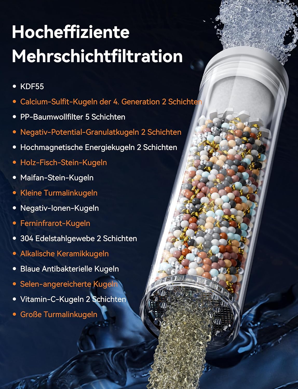 Duschkopf mit Filter und Schlauch, Quadratisch Chrom