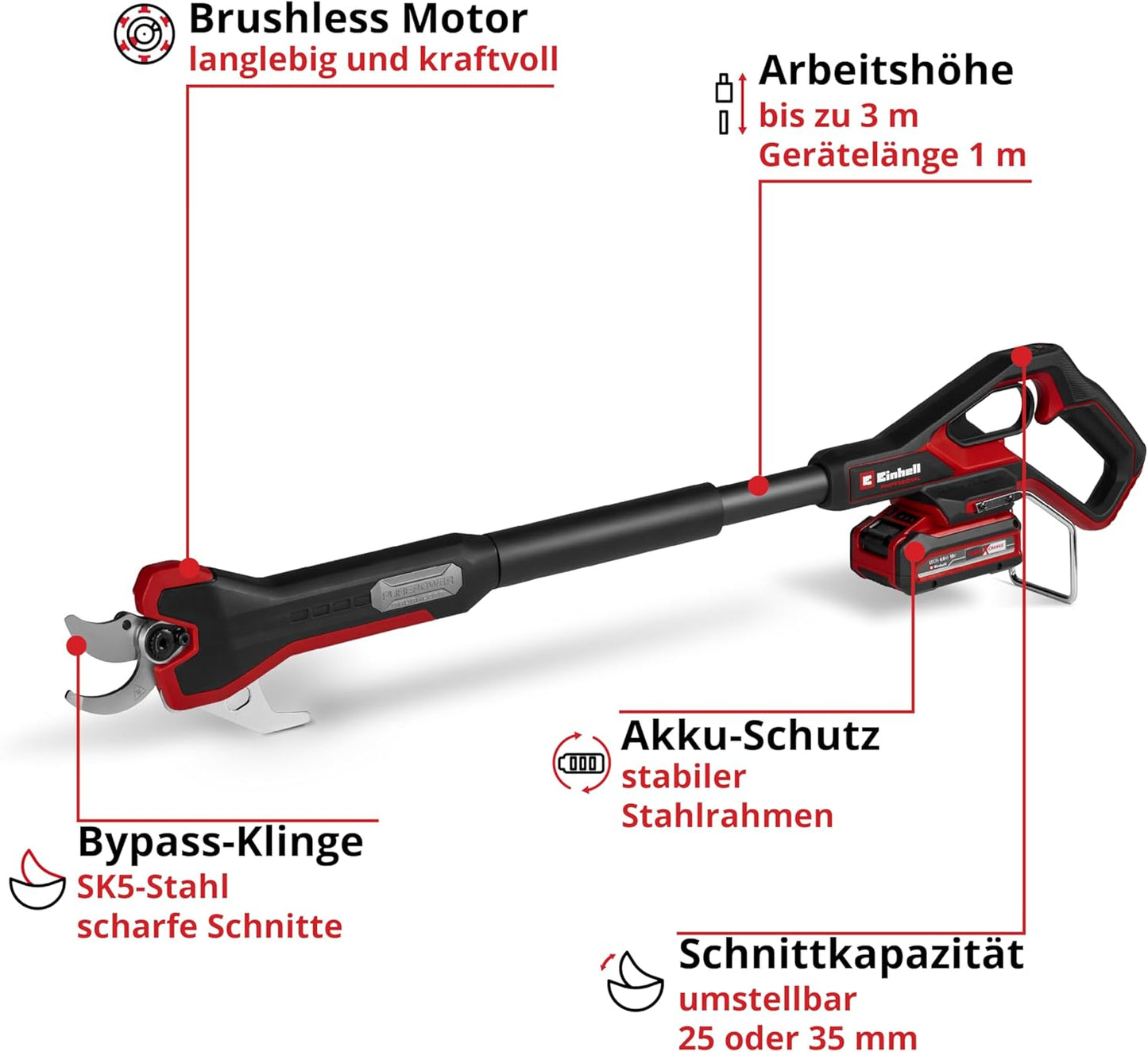 Akku-Astschere GP-LS 18/35 Li BL-Solo