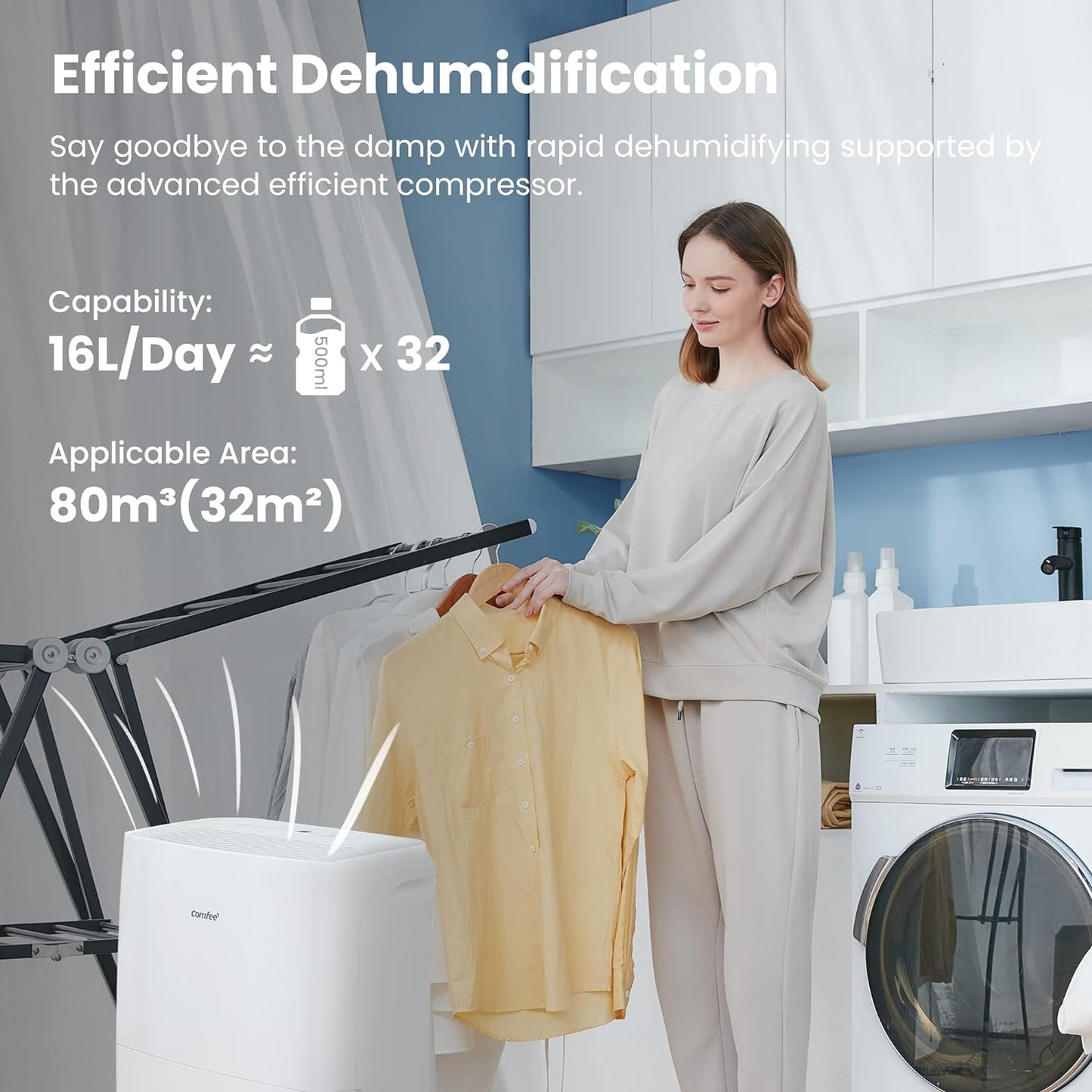 MDDF-16DEN7-WF, 16L-32m²-DF3(APP)
